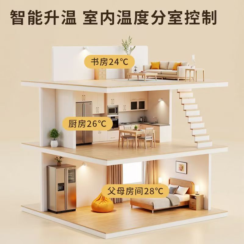 霍邱县 石墨烯电地暖公司哪家好？户型适配方案指南